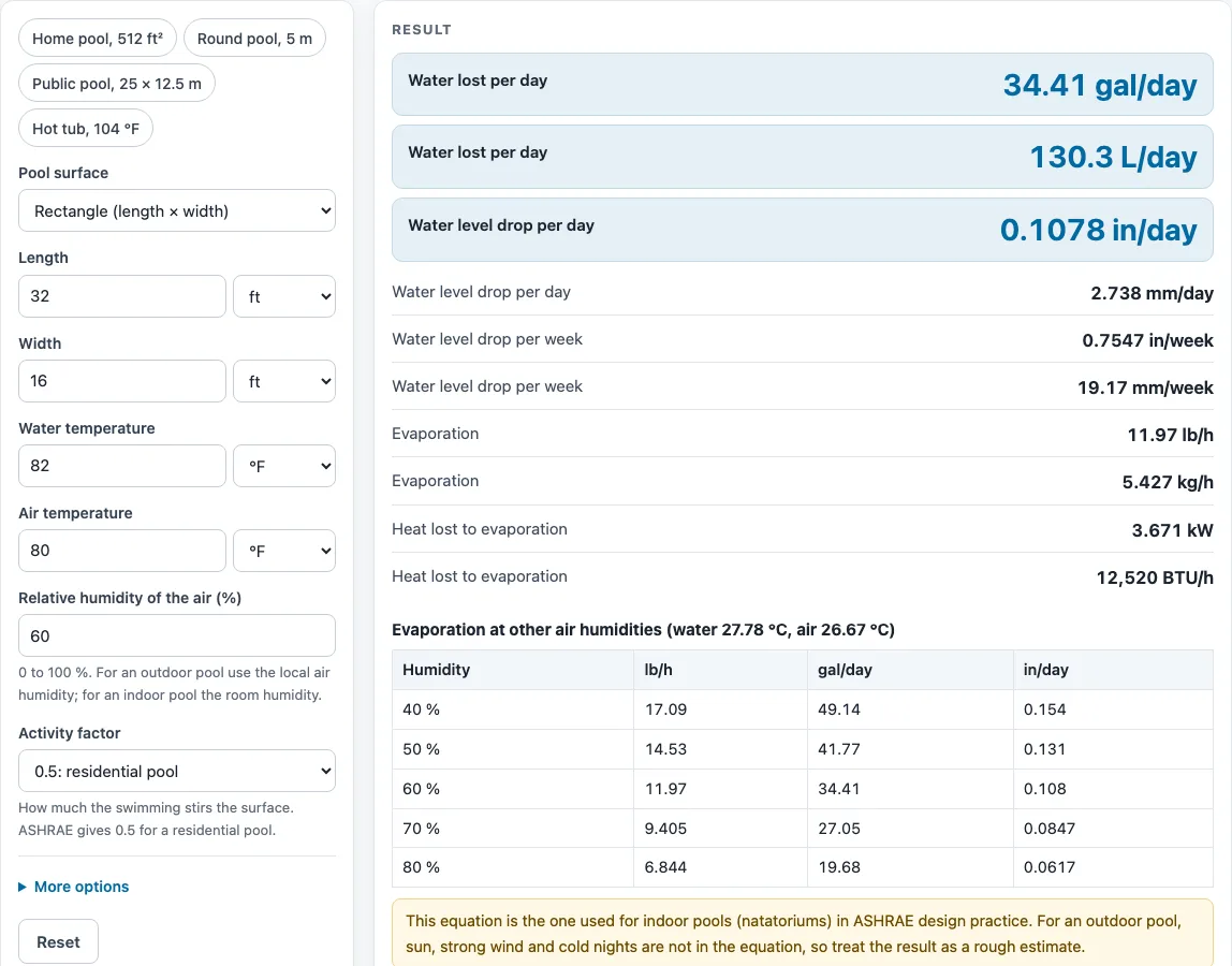 Pool evaporation calculator example