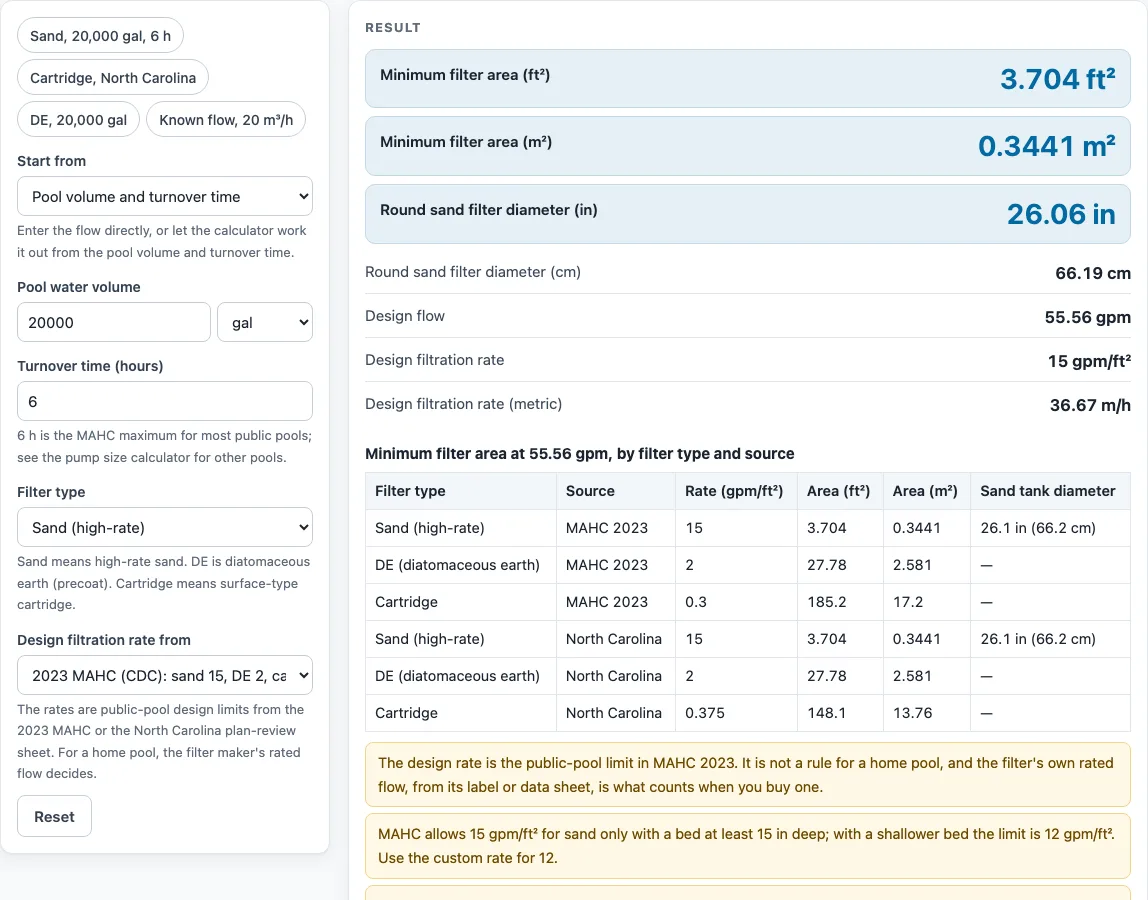 Pool filter size calculator example