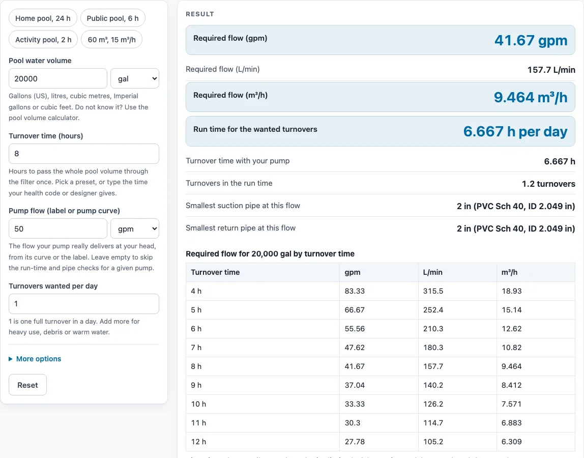 Pool pump size calculator example