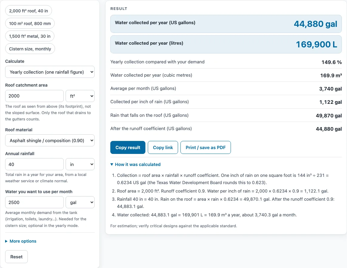 Rainwater harvesting calculator example