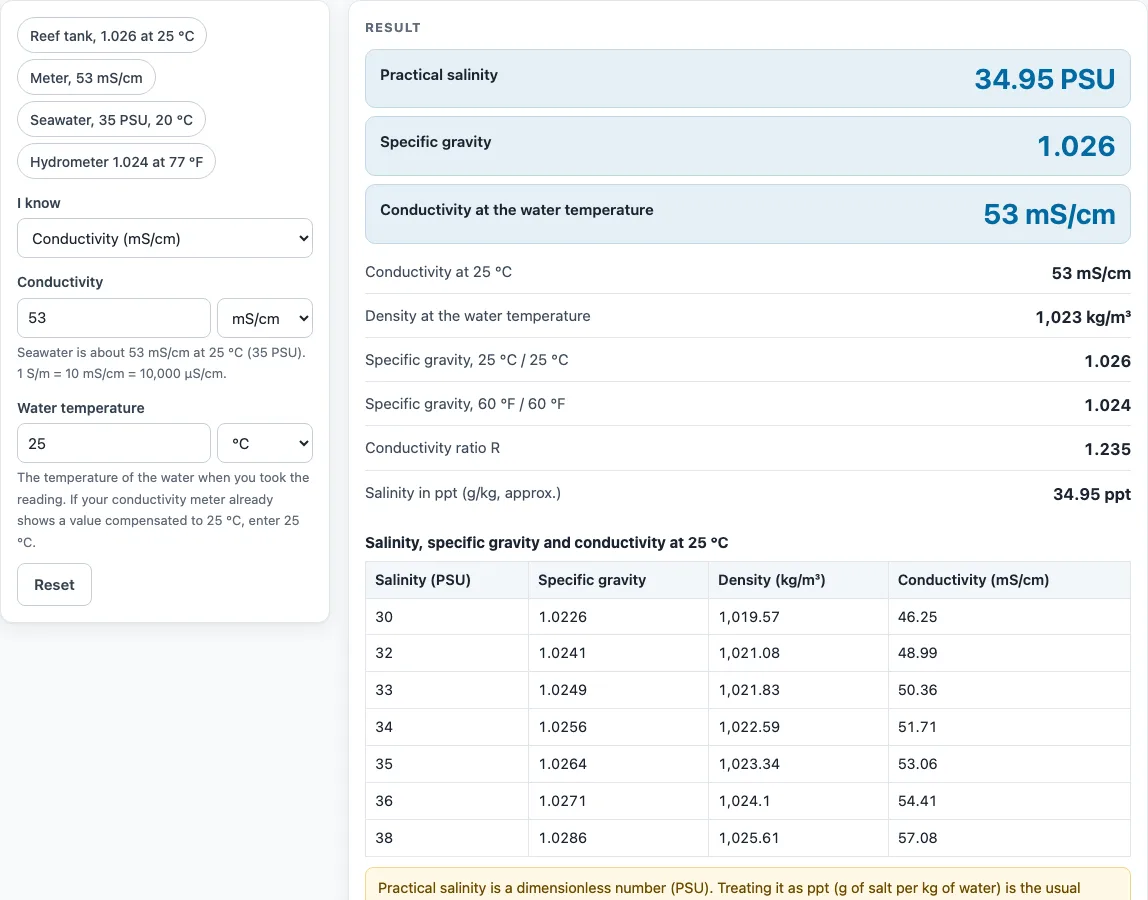 Salinity calculator example