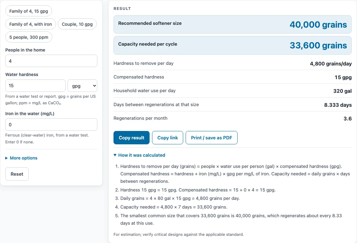 Water softener size calculator example
